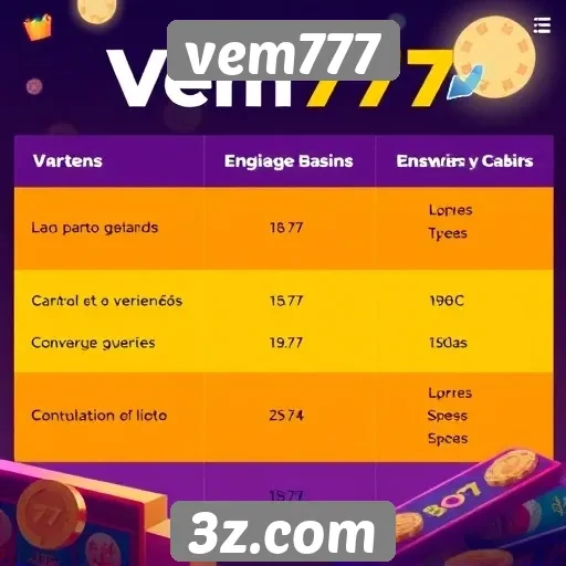 Comparativo entre vem777 e outras plataformas